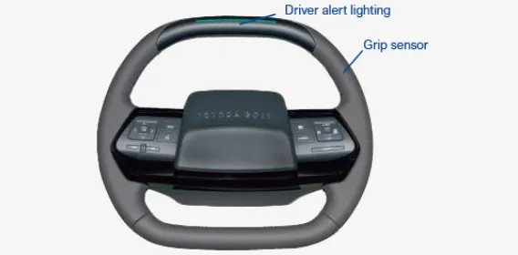 Steering Wheels